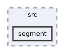 src/segment
